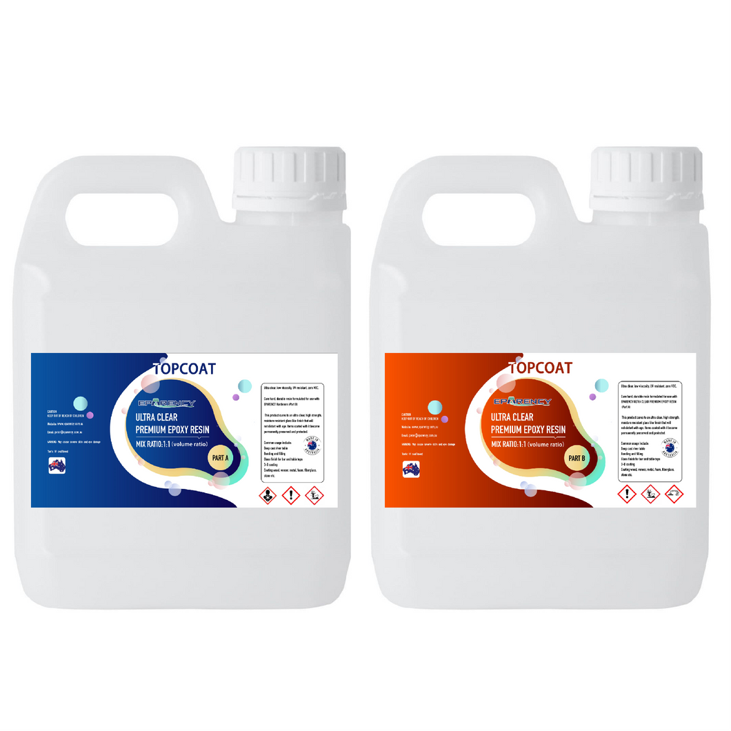 Eparency TopCoat/Gloss Finish/Art Resin